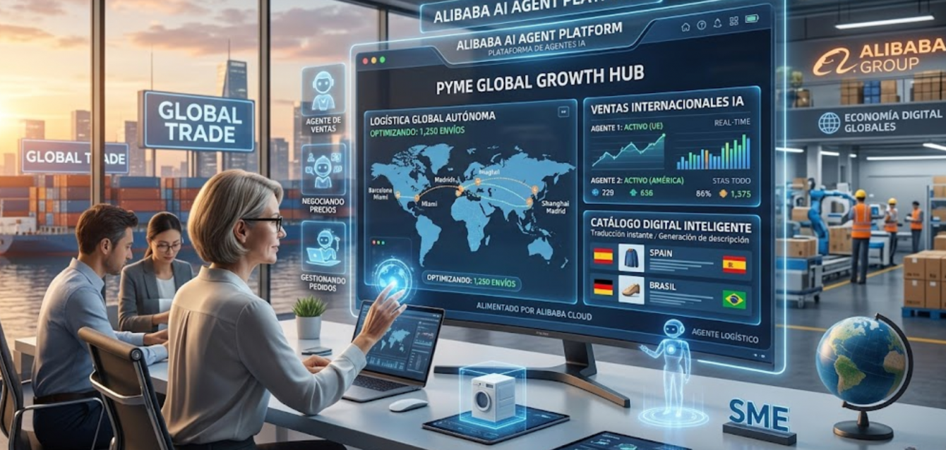 alibaba-agentes-ia-comercio-global-pymes Plataforma de agentes de inteligencia artificial de Alibaba para la automatización del e-commerce global.