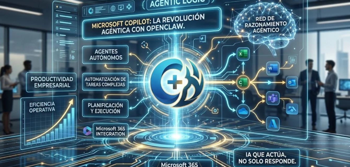 Representación de la evolución de Microsoft Copilot hacia sistemas agénticos con OpenClaw.